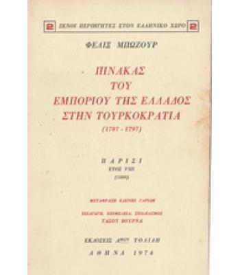 ΠΙΝΑΚΑΣ ΤΟΥ ΕΜΠΟΡΙΟΥ ΤΗΣ ΕΛΛΑΔΟΣ ΣΤΗΝ ΤΟΥΡΚΟΚΡΑΤΙΑ 1787-1797