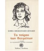 ΤΟ ΤΣΙΡΚΟ ΤΩΝ ΘΑΥΜΑΤΩΝ